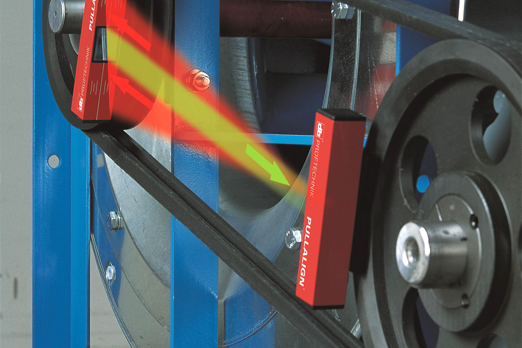 Laseroptisches Ausrichten